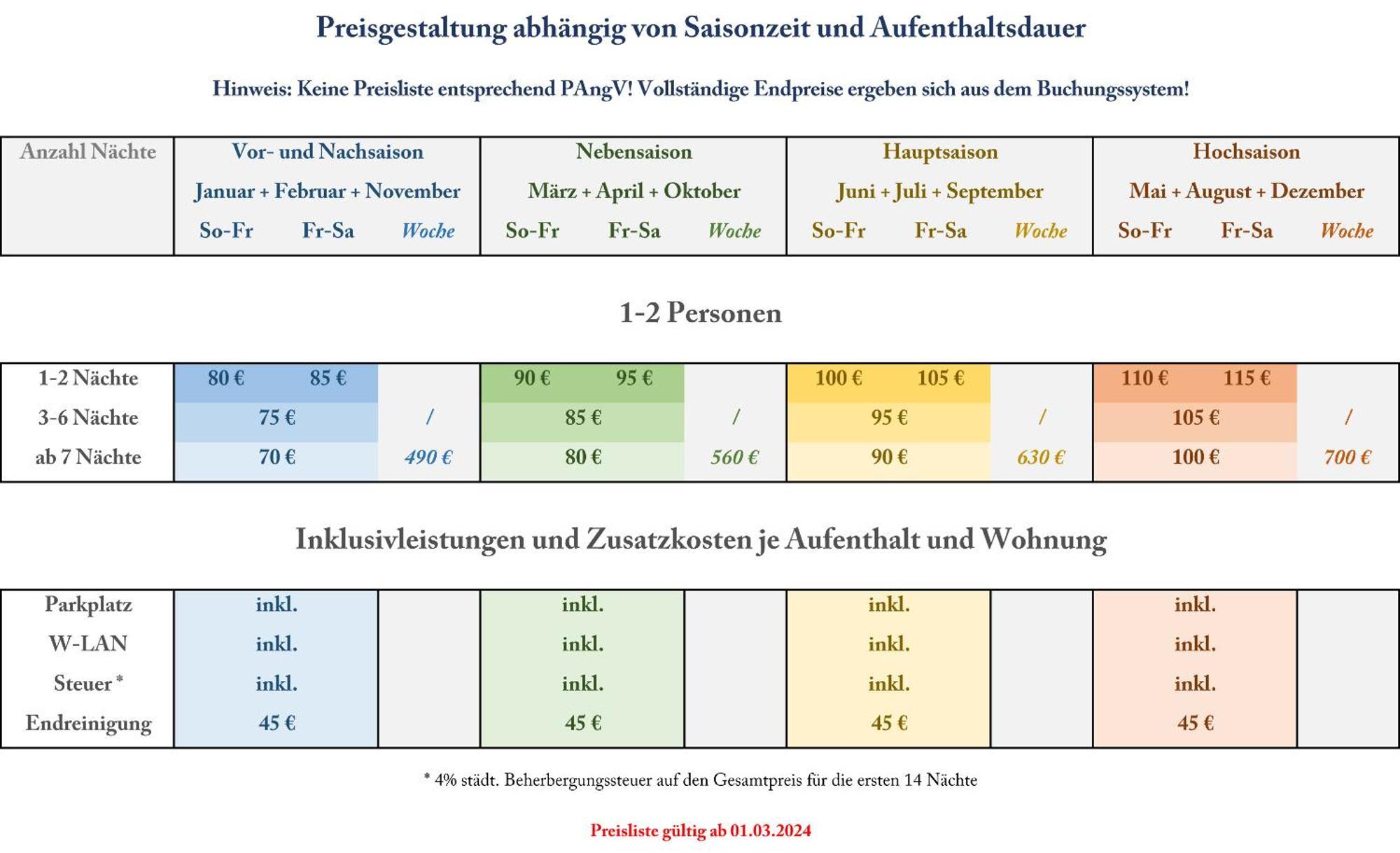 Altstadtglueck - Inklusive Privatparkplatz! ลือเนอบวร์ก ภายนอก รูปภาพ